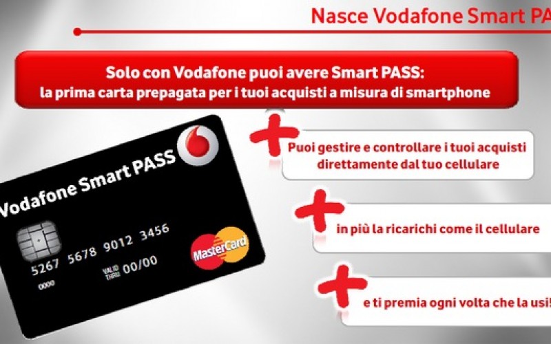 Controllare Credito Vodafone Germania