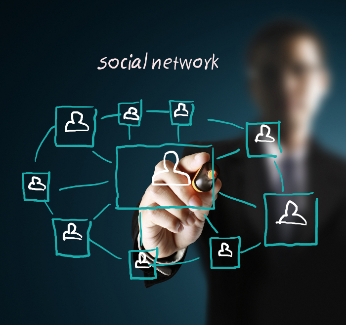 How do genes impact social networks picture