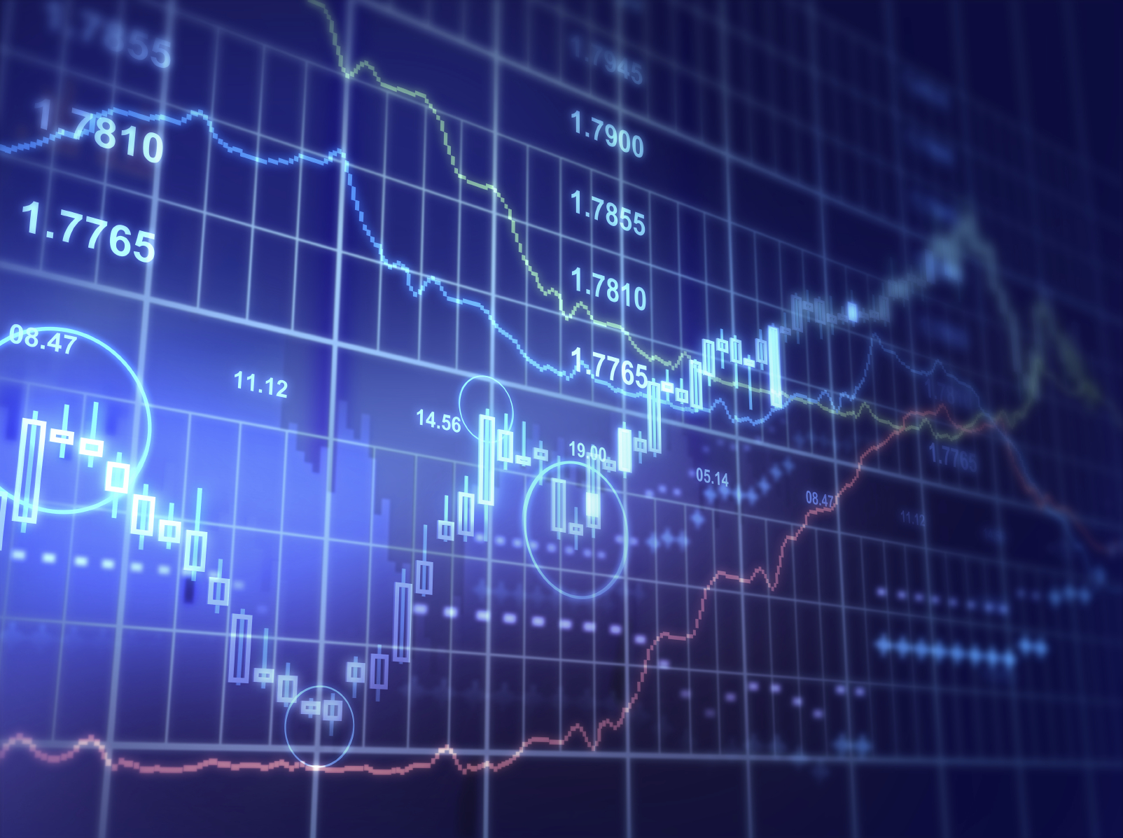 Altea Federation con Board: risk management e simulazione finanziaria multi-scenario