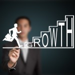 Retail Pro International