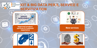 IoT e Big Data: se ne parla in Ricoh Italia il 24 gennaio