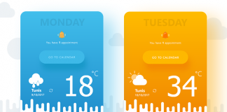 Ci sono app per il meteo che inviano dati altrove