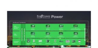 Schneider Electric rilascia EcoStruxure Power 2.0