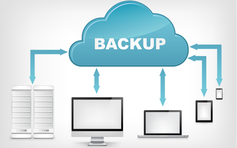 Le aziende EMEA non sfruttano abbastanza i benefici del backup nel cloud