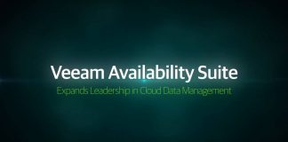 Euro Service sceglie Veeam Availability Suite