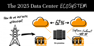 Data center: triplicazione dei siti edge entro il 2025