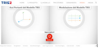 TRIS.2, la piattaforma che fa arrivare la scuola a casa degli studenti con patologie croniche