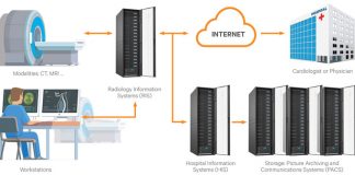 Vertiv identifica le soluzioni ai gap nelle infrastrutture IT degli ospedali