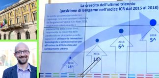 Trasformazione digitale e mobilità sostenibile trascinano Bergamo tra le città più smart