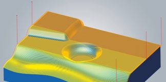 OPEN MIND presenta hyperMILL 2020.1