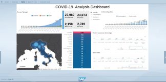 Coronavirus: da SAP Italia una dashboard per analizzare la diffusione del contagio