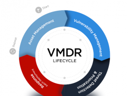 Annunciata la disponibilità di Qualys VMDR