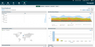 Forcepoint presenta la suite Dynamic Edge Protection