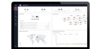 Check Point Infinity SOC: sicurezza ed efficienza operativa ineguagliabili