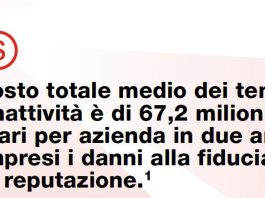 white paper sicurezza data center ibridi