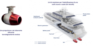 Il primo motore navale hidro-jet elettrico lancia aumento di capitale di 7 milioni di euro