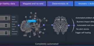 Webcast artificial intelligence for IT operations