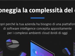 Infografica cloud computing