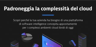 Infografica cloud computing