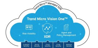 Trend Micro presenta Vision One
