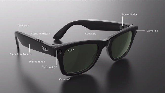 Meta prevede di lanciare i suoi primi occhiali AR nel 2027