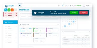 NFON presenta Contact Center Hub per le PMI a livello aziendale
