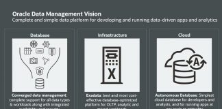 Oracle: prestazioni e scalabilità estreme sui database con Exadata Cloud Infrastructure X9M
