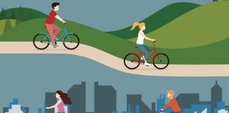 Piano Generale della Mobilità Ciclistica