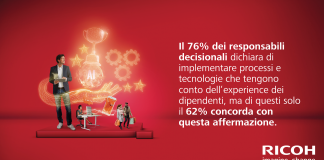 I dipendenti delle aziende italiane vorrebbero investimenti tecnologici più allineati alle loro esigenze