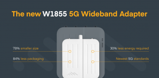 Maggiore efficienza energetica, sostenibilità e connettività con il nuovo adapter 5G outdoor di Cradlepoint