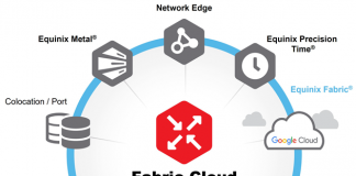 Equinix potenzia il portafoglio di reti multicloud con Equinix Fabric Cloud Router