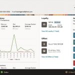Oracle potenzia le operazioni di vendita al dettaglio con la sua nuova applicazione POS