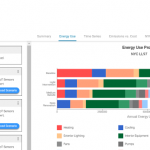 Schneider Electric innova le analisi energetiche e di emissioni di carbonio con il Building Decarbonization Calculator