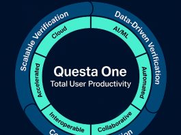 Siemens anuncia Questa One, la nuova soluzione di verifica intelligente grazie all'AI