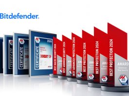 Bitdefender ottiene sei premi AV-TEST 'Best' per la sicurezza informatica