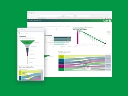 Qlik Cloud Analytics debutta nella nuova categoria Tools e AI Agents di AWS Marketplace