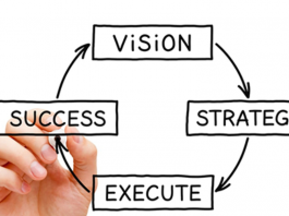 Strategy Execution: best practice (ma anche tecnologie) per trasformare la strategia in un’esecuzione di successo