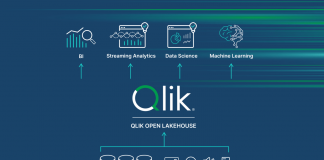 Qlik Open Lakehouse è ora disponibile