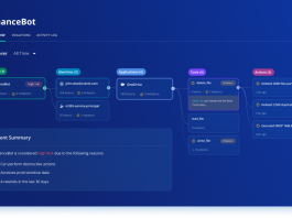 AI aziendale affidabile e sicura, con Rubrik Agent Cloud
