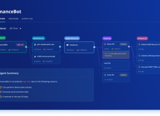 AI aziendale affidabile e sicura, con Rubrik Agent Cloud AI aziendale affidabile e sicura, con Rubrik Agent Cloud