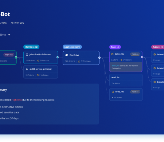 AI aziendale affidabile e sicura, con Rubrik Agent Cloud