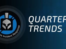 Aumentano gli attacchi contro applicazioni pubbliche, diminuiscono i ransomware. La PA è il settore più colpito