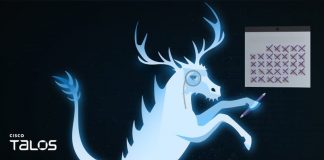 Allarme security: arriva Qilin, il ransomware che minaccia l’industria globale