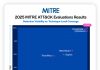 MITRE ATT&CK: Cynet centra il 100% in Protezione e Visibilità per il terzo anno di fila MITRE ATT&CK: Cynet centra il 100% in Protezione e Visibilità per il terzo anno di fila
