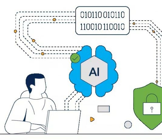 Cisco presenta il nuovo AI Security Framework