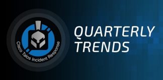 Cisco Talos: applicazioni pubbliche nel mirino dei criminali informatici, ransomware in leggero calo