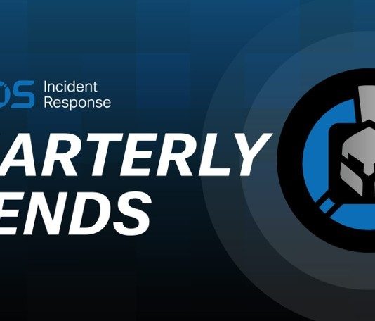 Report Cisco Talos, cresce il phishing e aumenta la pressione sulla pubblica amministrazione nel primo trimestre 2026