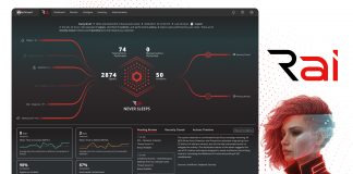 WatchGuard presenta Rai: la forza lavoro digitale basata su AI agentica progettata specificamente per gli MSP