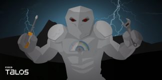Cisco Talos scopre UAT-8302: un gruppo di cyberspionaggio che utilizza malware altamente sofisticati