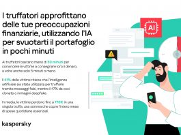 Come perdere 770 euro su WhatsApp in 30 minuti: l’indagine sulle nuove truffe digitali